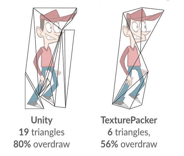 texturepacker sprite settings are greyed out