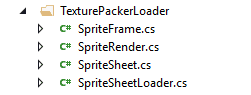 texturepacker loader project files