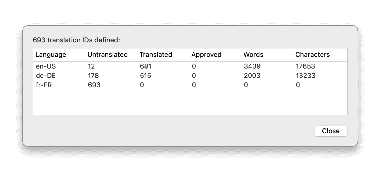 Display translation statistics: Word and sentence count