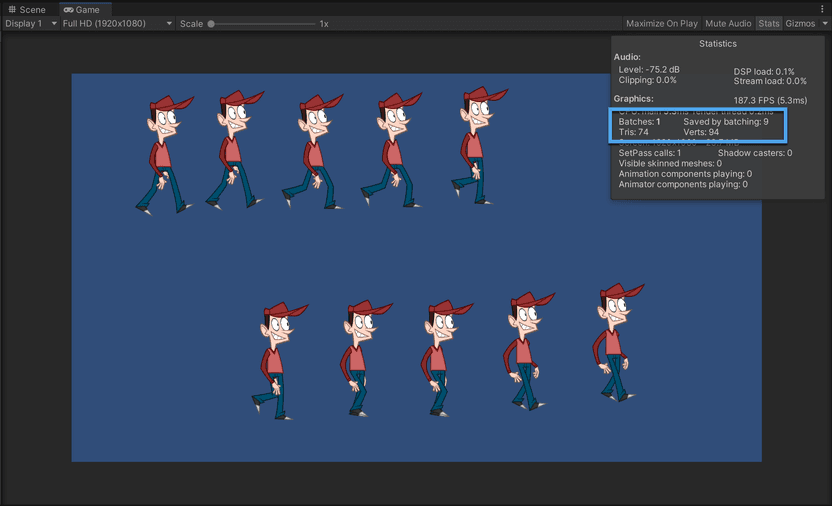 This is good: Using sprites reduces draw calls by batching the rendering of the sprites